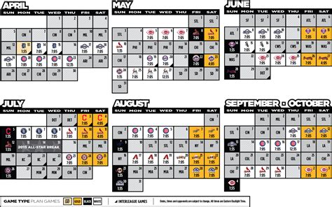 List of Pittsburgh Pirates seasons .